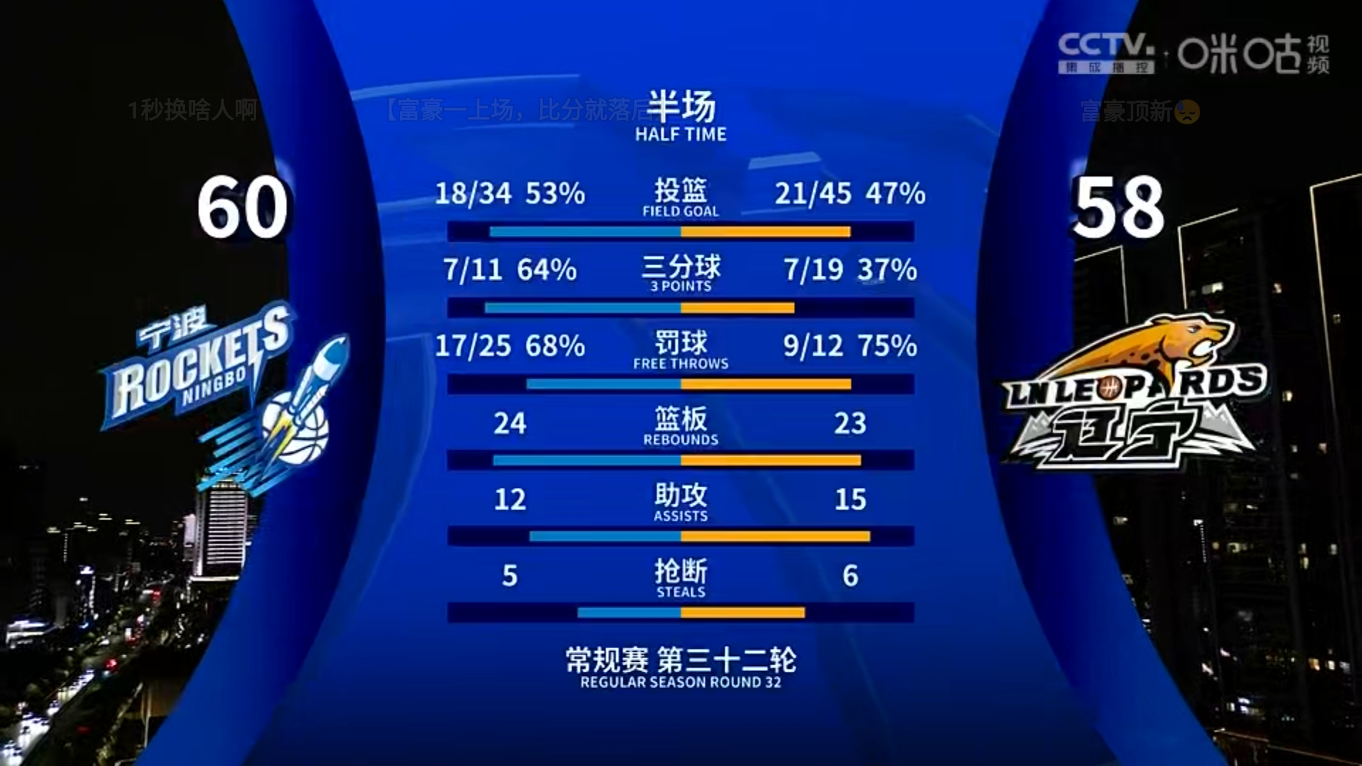 关于马德里竞技迎CBA常规赛关键赛，关键时刻调整名单，引发热议，身体对抗强度拉满的信息-九游网站