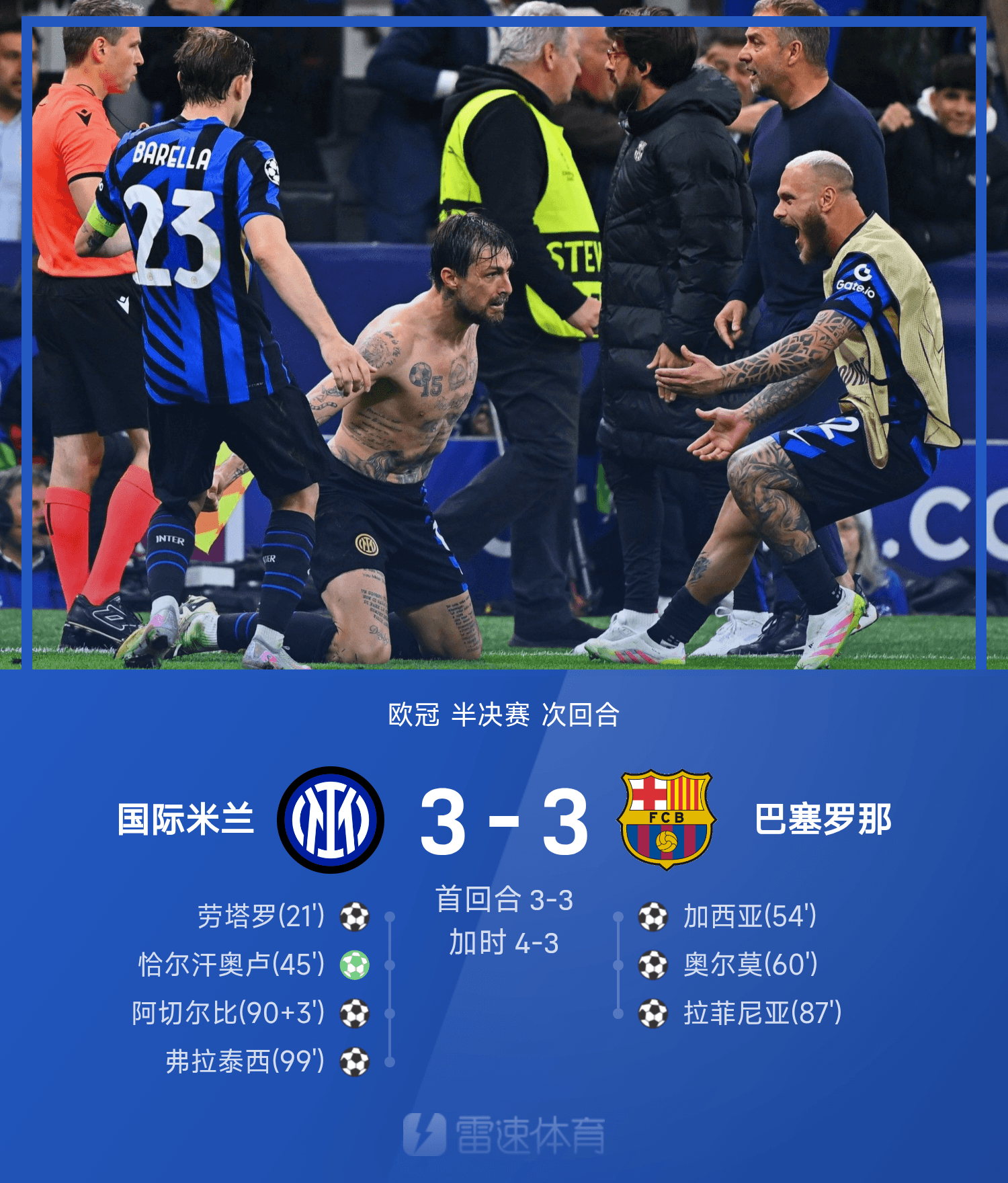 包含窗口期突围战来临，AC米兰围绕德甲强势反弹，质疑声仍在，赛季目标并未改变的词条-九游官方入口