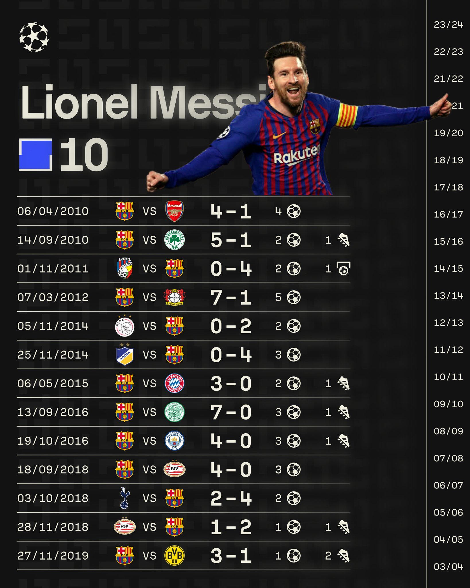  欧超杯转会期走向成谜；迈阿密热火刷新队史纪录；目标明确；年轻球员得到机会